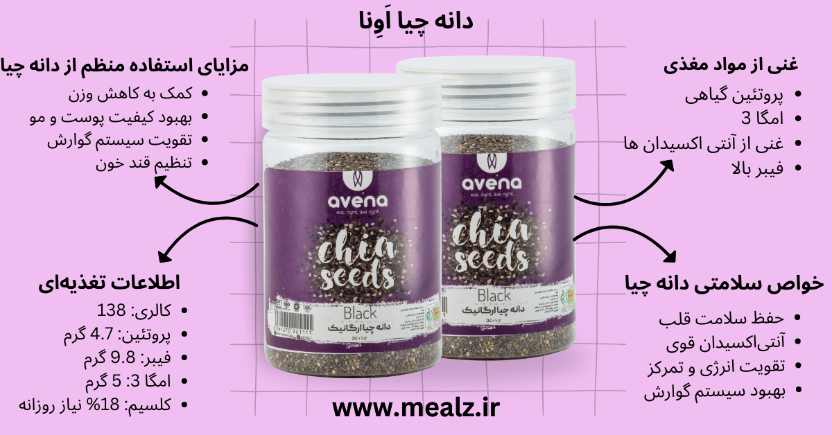 دانه چیا برای یبوست! راهکاری طبیعی و موثر-روش مصرف 2 خرید و قیمت دانه چیا رژیم لاغری کاهش وزن خواص دانه چیا