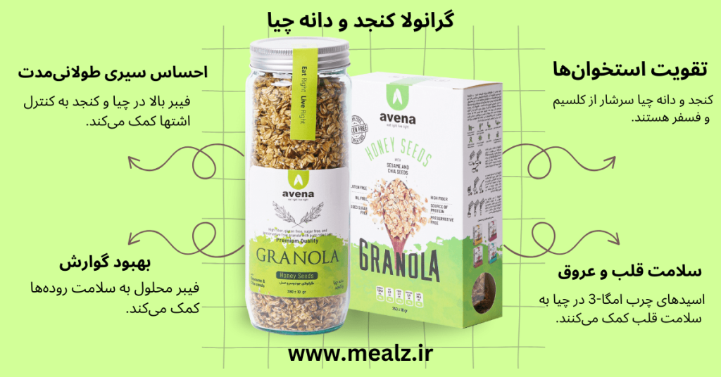 غذا های ضد التهاب با اوتمیل و دانه های ضد التهاب 7 خواص و ترکیبات گرانولا خرید و قیمت گرانولا در تهران گرانولا رژیمی سالم