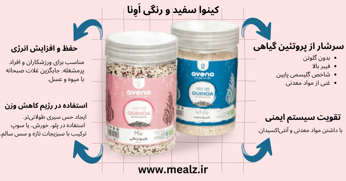 بهترین غذاها برای IBS (روده تحریک پذیر): چی بخوریم که IBS بدتر نشه؟ 6 خواص کینوا رنگی و کینوا سفید آونا خرید کینوا چیست
