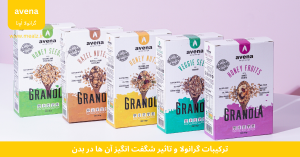شاخض ترکیبات گرانولا