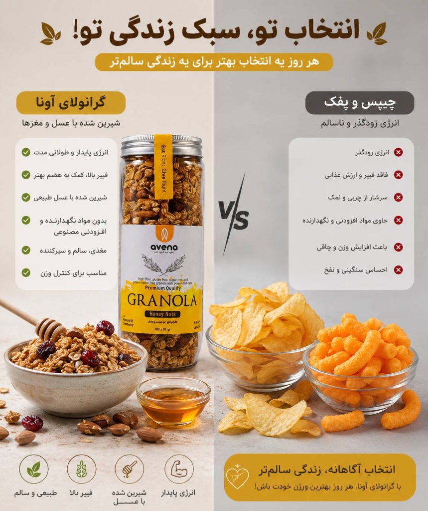 صبحانه با گرانولا بادام و کرنبری؛ ۷ ترکیب خوشمزه و سالم 3 چیپس یا گرانولا جو دوسر رایس کیک جایگزین چیپس میان وعده سالم تنقلات سالم